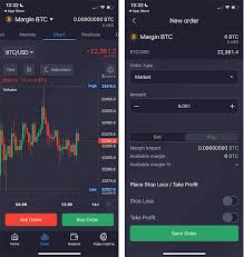 Comprehensive Guide to Trading with PrimeXBT Forex