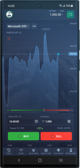 Успех в трейдинге с Pocket Option