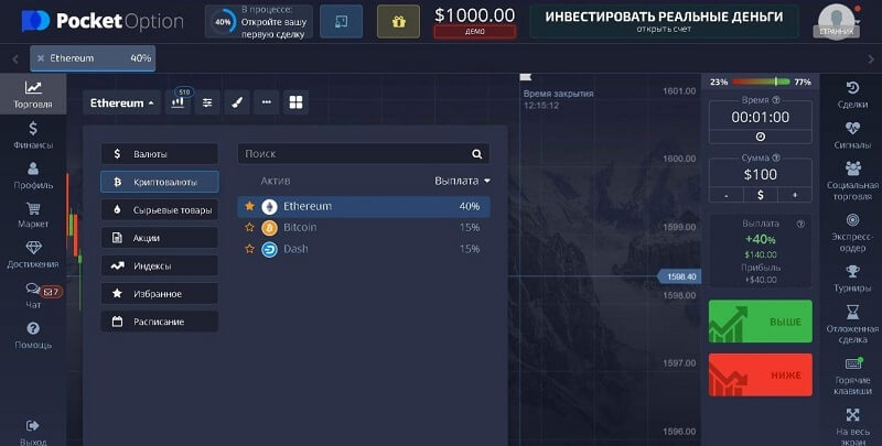 Платформа Для Онлайн-торговли В Украине 4 Платформа Для Онлайн-торговли В Украине 4