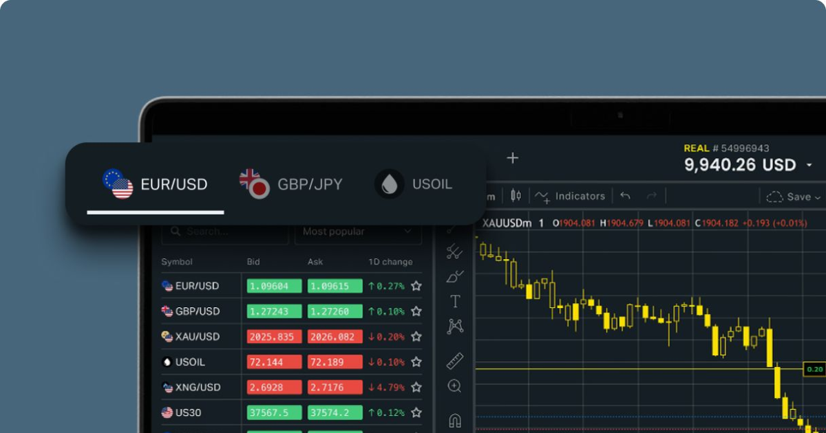 Comprehensive Overview of Exness FX Broker 1
